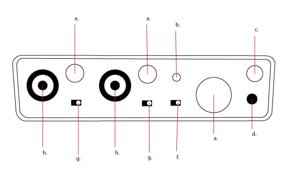 Perspective Project Audio Mixer